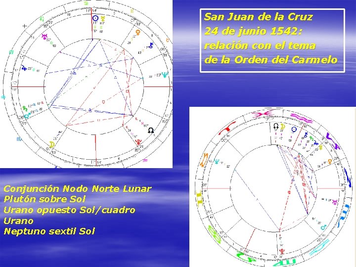 San Juan de la Cruz 24 de junio 1542: relación con el tema de