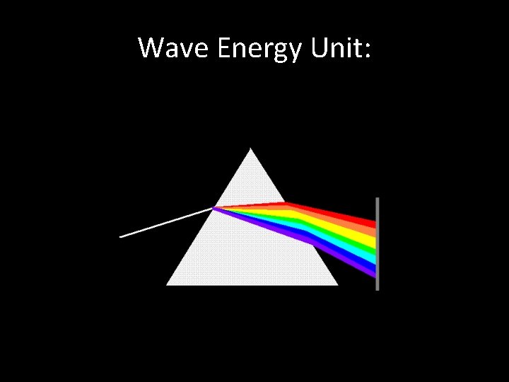 Wave Energy Unit: 