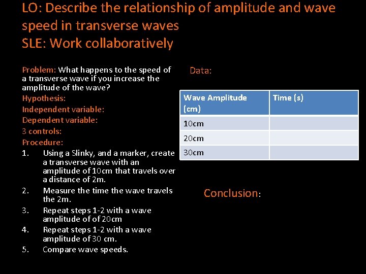 LO: Describe the relationship of amplitude and wave speed in transverse waves SLE: Work
