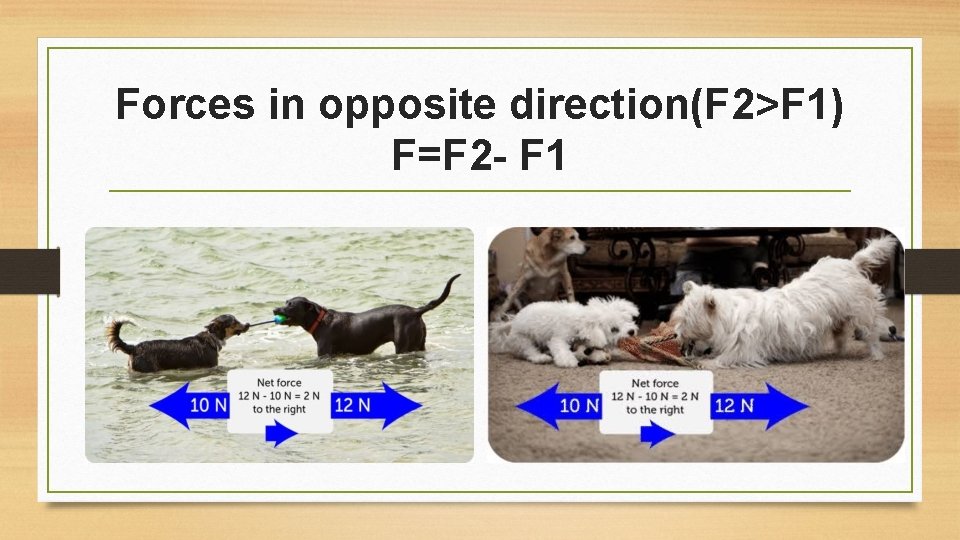 Forces in opposite direction(F 2>F 1) F=F 2 - F 1 