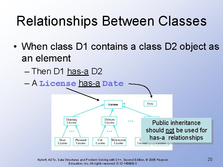 Relationships Between Classes • When class D 1 contains a class D 2 object Relationships Between Classes • When class D 1 contains a class D 2 object