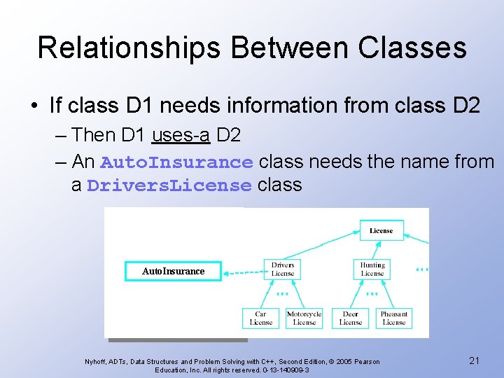 Relationships Between Classes • If class D 1 needs information from class D 2 Relationships Between Classes • If class D 1 needs information from class D 2