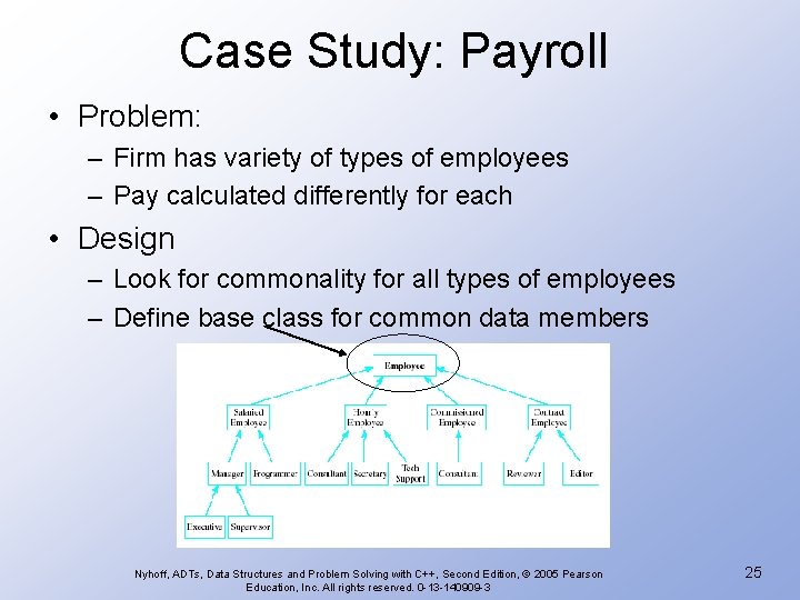 Case Study: Payroll • Problem: – Firm has variety of types of employees – Case Study: Payroll • Problem: – Firm has variety of types of employees –