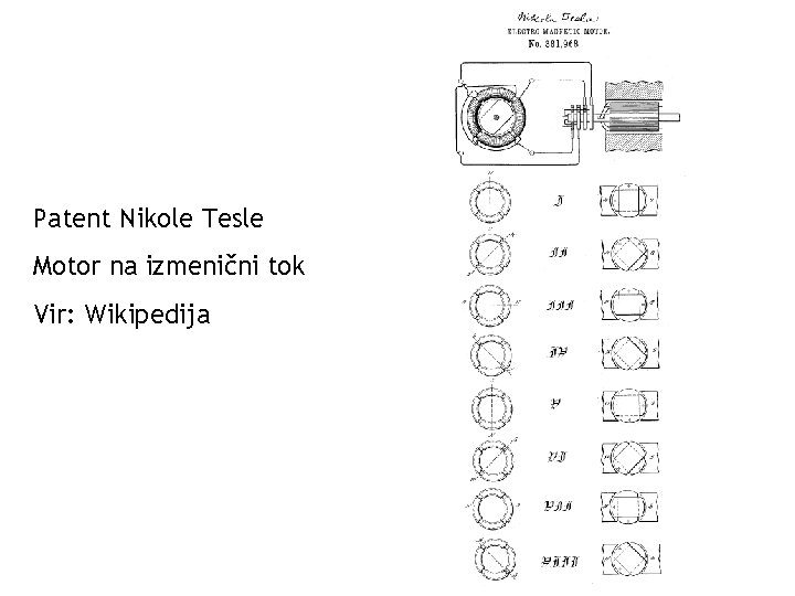 Patent Nikole Tesle Motor na izmenični tok Vir: Wikipedija 