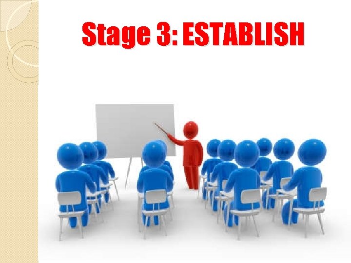 Stage 3: ESTABLISH 