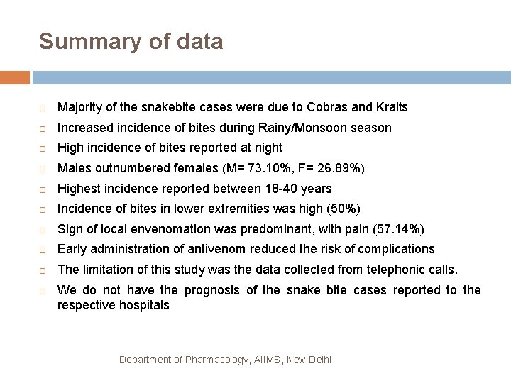 Summary of data Majority of the snakebite cases were due to Cobras and Kraits