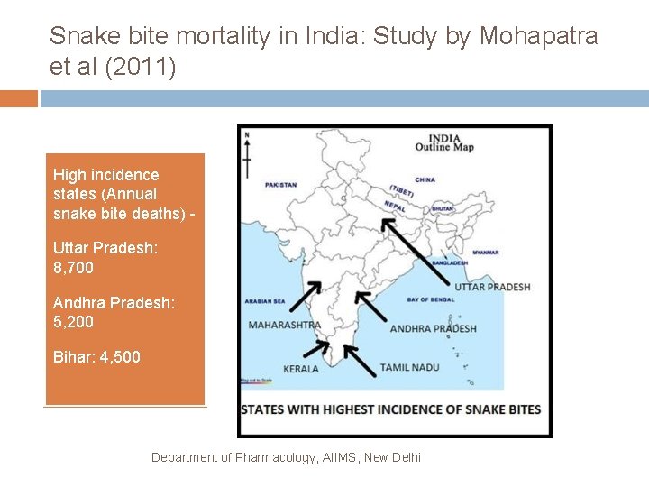 Snake bite mortality in India: Study by Mohapatra et al (2011) High incidence states