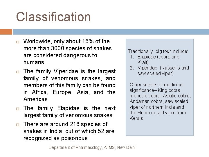 Classification Worldwide, only about 15% of the more than 3000 species of snakes are