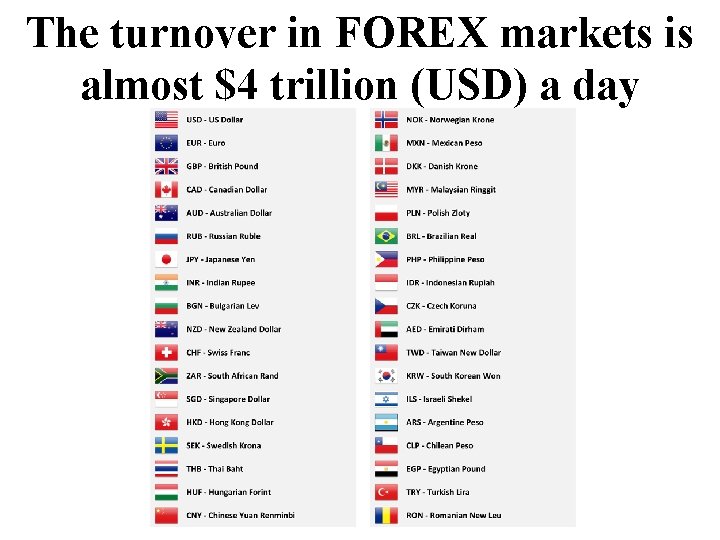 The turnover in FOREX markets is almost $4 trillion (USD) a day 