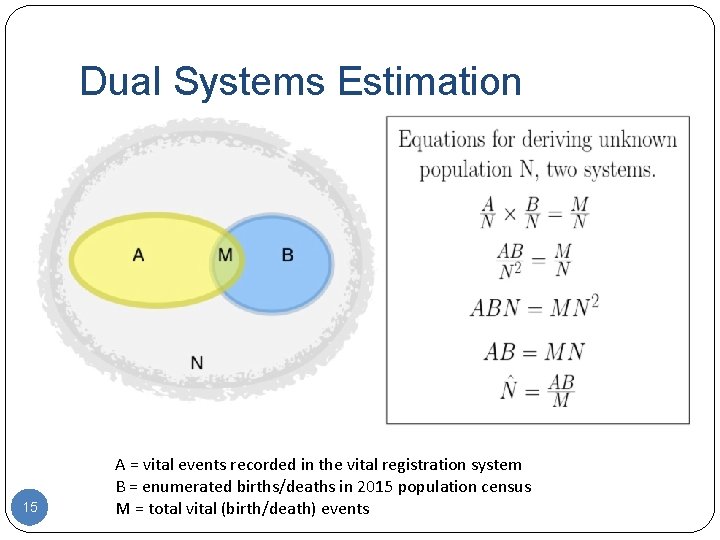 Dual Systems Estimation 15 A = vital events recorded in the vital registration system