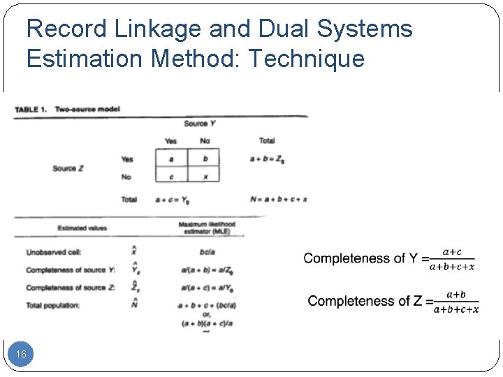 Record Linkage and Dual Systems Estimation Method: Technique 16 