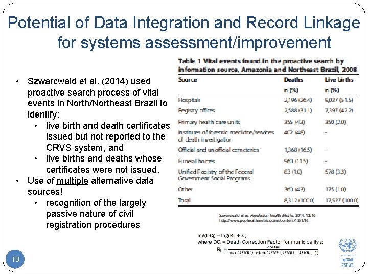 Potential of Data Integration and Record Linkage for systems assessment/improvement • Szwarcwald et al.