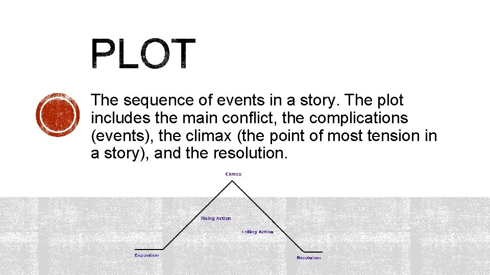 The sequence of events in a story. The plot includes the main conflict, the