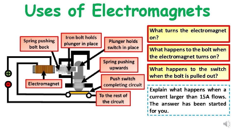 Uses of Electromagnets What turns the electromagnet on? What happens to the bolt when