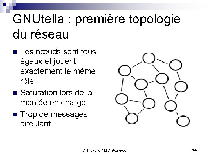 GNUtella : première topologie du réseau n n n Les nœuds sont tous égaux