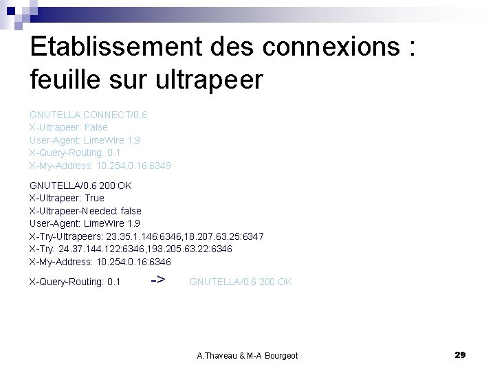 Etablissement des connexions : feuille sur ultrapeer GNUTELLA CONNECT/0. 6 X-Ultrapeer: False User-Agent: Lime.