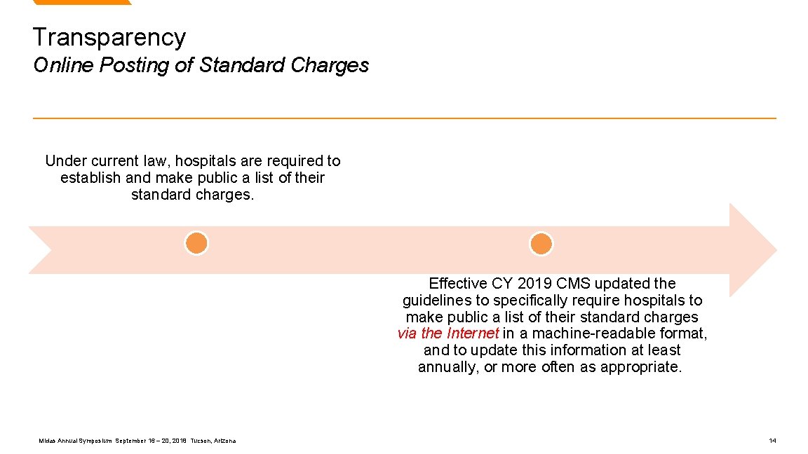 Transparency Online Posting of Standard Charges Under current law, hospitals are required to establish