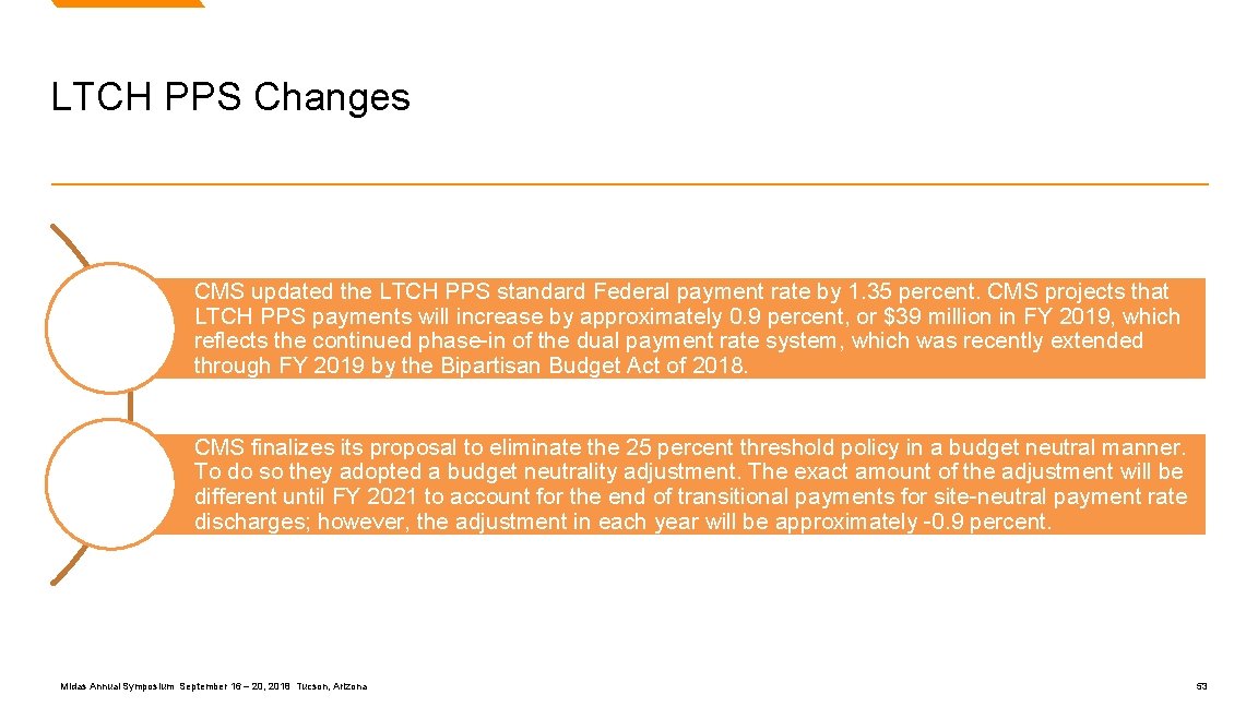 LTCH PPS Changes CMS updated the LTCH PPS standard Federal payment rate by 1.