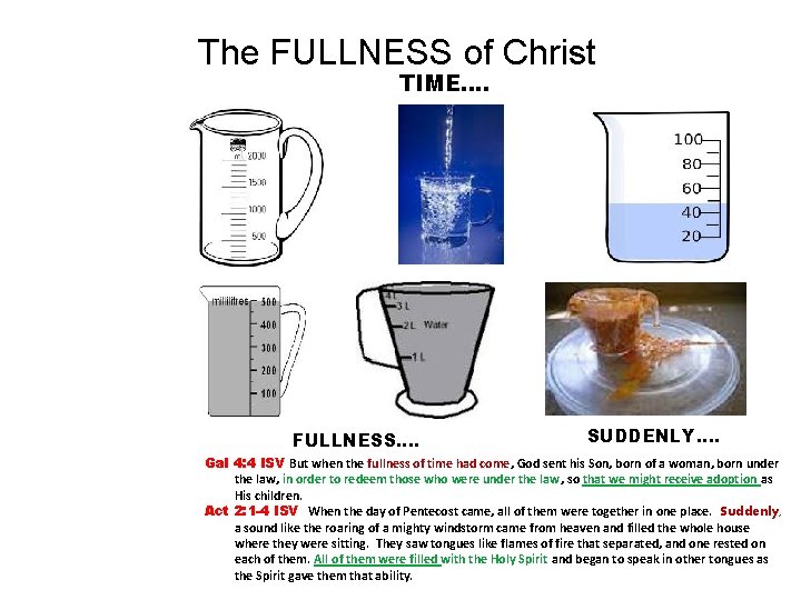 The FULLNESS of Christ TIME…. FULLNESS…. SUDDENLY…. Gal 4: 4 ISV But when the