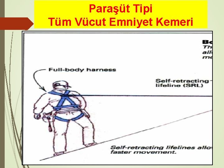 Paraşüt Tipi Tüm Vücut Emniyet Kemeri 