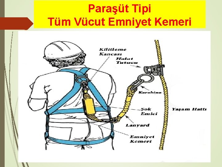 Paraşüt Tipi Tüm Vücut Emniyet Kemeri 