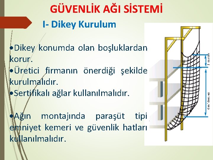 GÜVENLİK AĞI SİSTEMİ I- Dikey Kurulum Dikey konumda olan boşluklardan korur. Üretici firmanın önerdiği