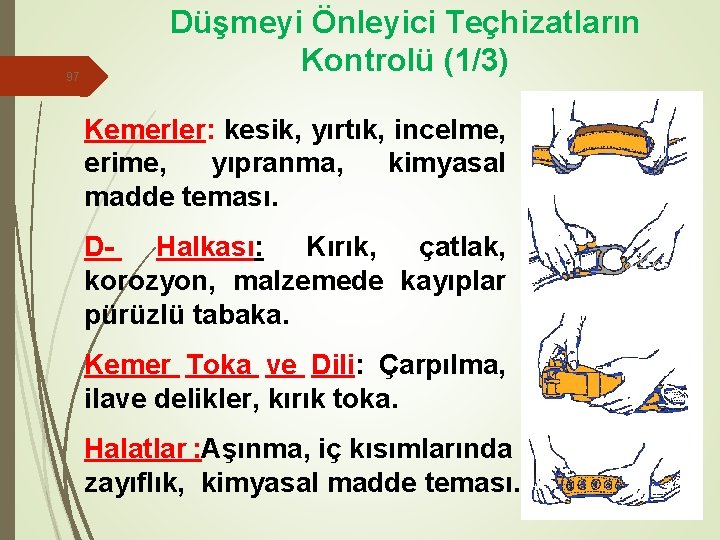 97 Düşmeyi Önleyici Teçhizatların Kontrolü (1/3) Kemerler: kesik, yırtık, incelme, erime, yıpranma, kimyasal madde