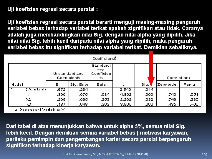 Uji koefisien regresi secara parsial : Uji koefisien regresi secara parsial berarti menguji masing-masing