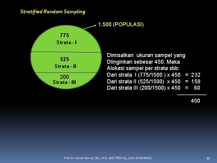 Stratified Random Sampling 1. 500 (POPULASI) 775 Strata - I 525 Strata - II