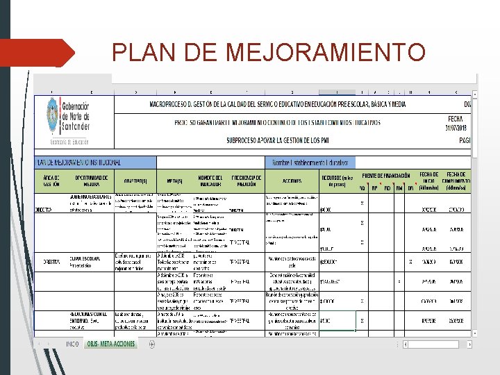 PLAN DE MEJORAMIENTO 