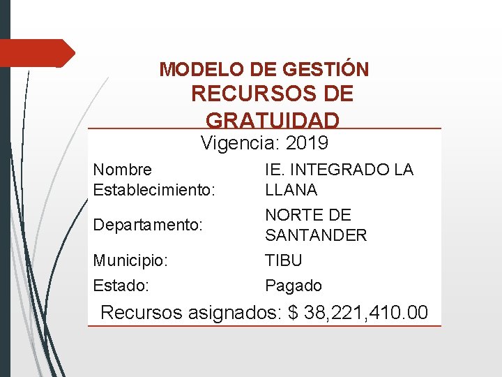 MODELO DE GESTIÓN RECURSOS DE GRATUIDAD Vigencia: 2019 Nombre Establecimiento: IE. INTEGRADO LA LLANA