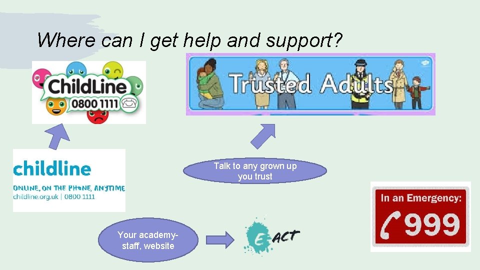 Where can I get help and support? Talk to any grown up you trust