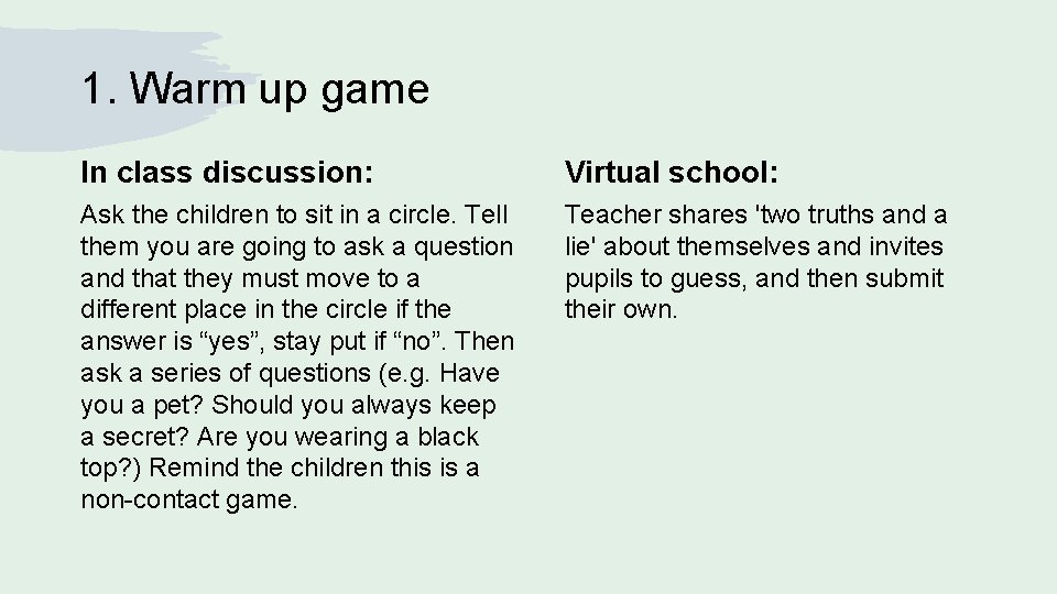 1. Warm up game In class discussion: Virtual school: Ask the children to sit