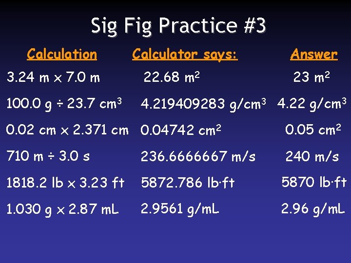 Sig Fig Practice #3 Calculation Calculator says: Answer 3. 24 m x 7. 0