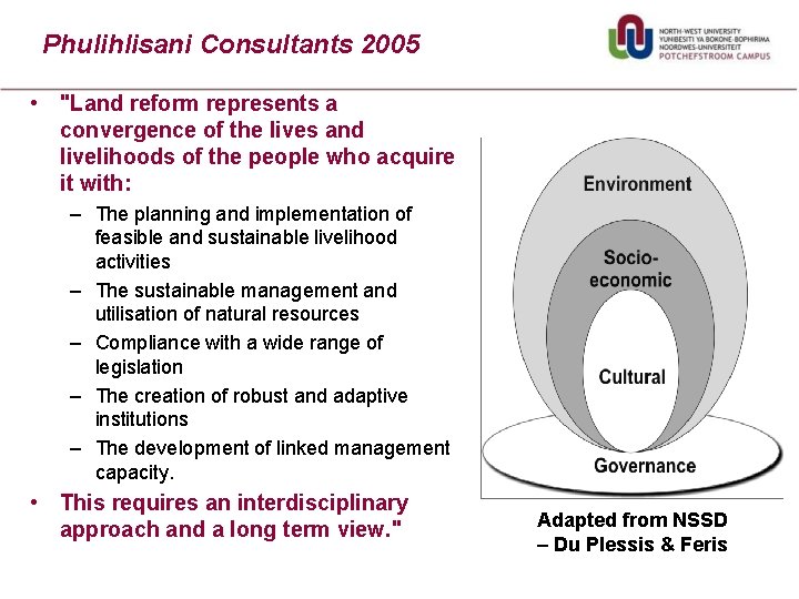 Phulihlisani Consultants 2005 • "Land reform represents a convergence of the lives and livelihoods