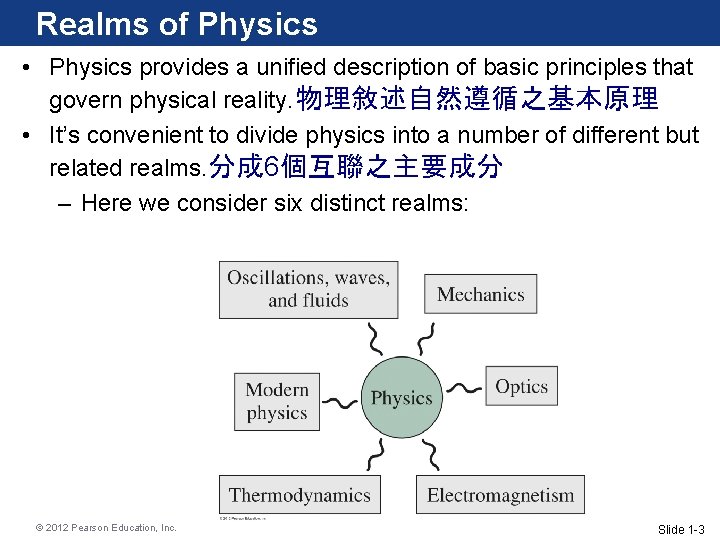 Realms of Physics • Physics provides a unified description of basic principles that govern