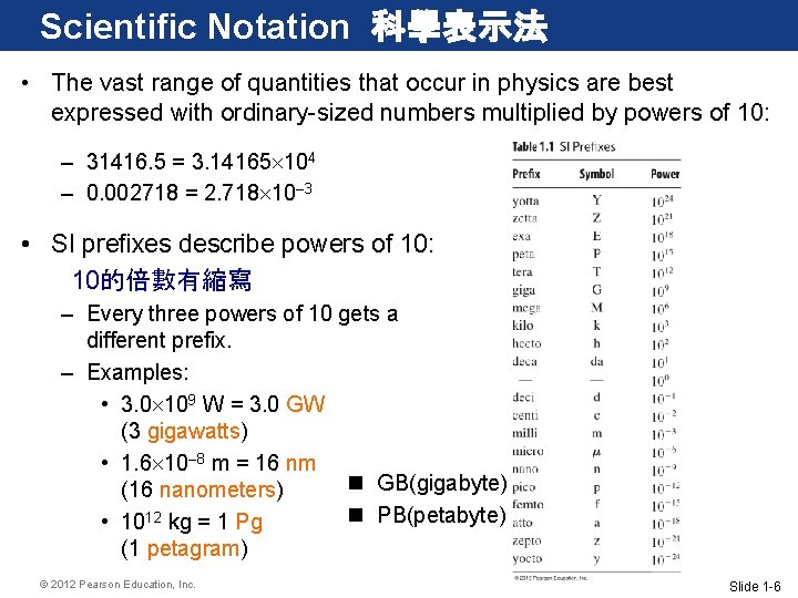 Scientific Notation 科學表示法 • The vast range of quantities that occur in physics are