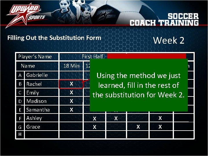 Filling Out the Substitution Form First Half Player’s Name 18 Min A Gabrielle B