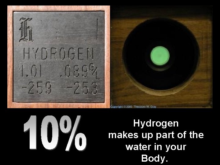 Hydrogen makes up part of the water in your Body. 