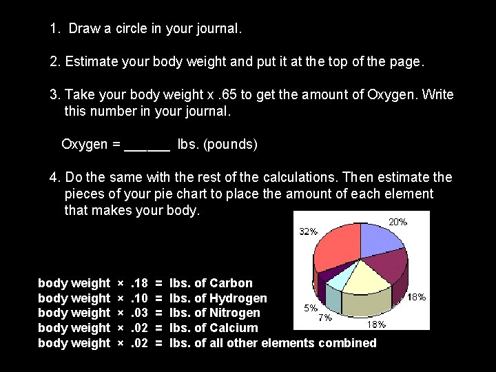 1. Draw a circle in your journal. 2. Estimate your body weight and put