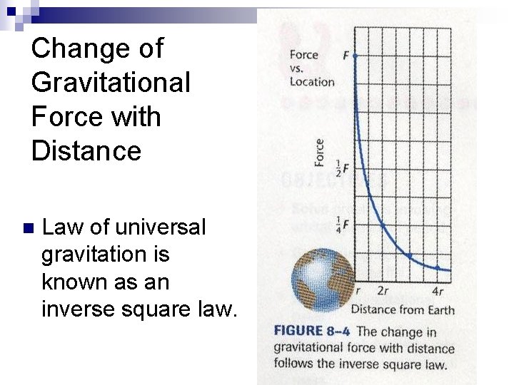 Change of Gravitational Force with Distance n Law of universal gravitation is known as