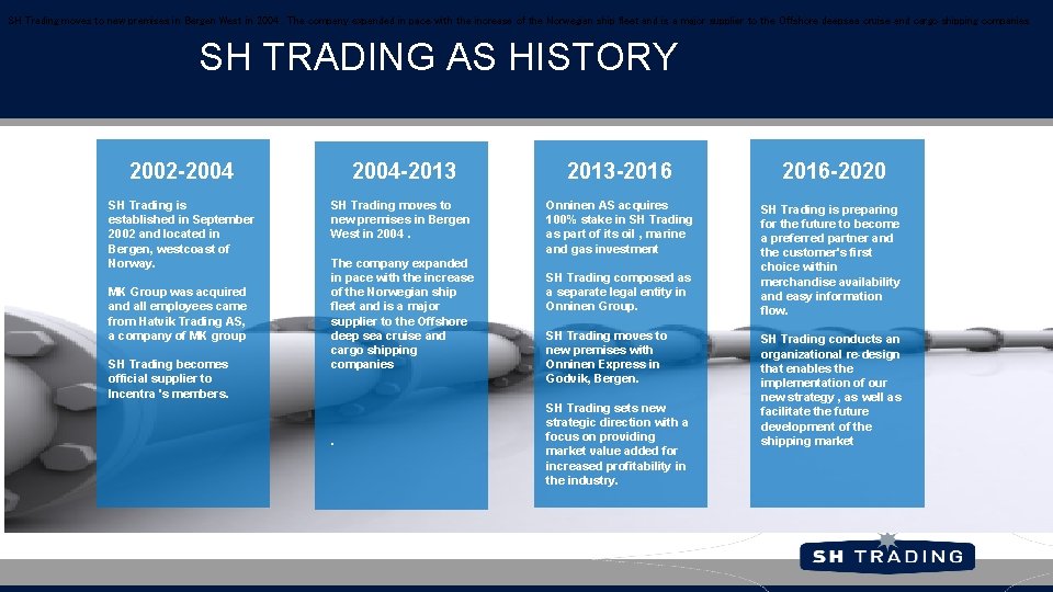 SH Trading moves to new premises in Bergen West in 2004. The company expanded