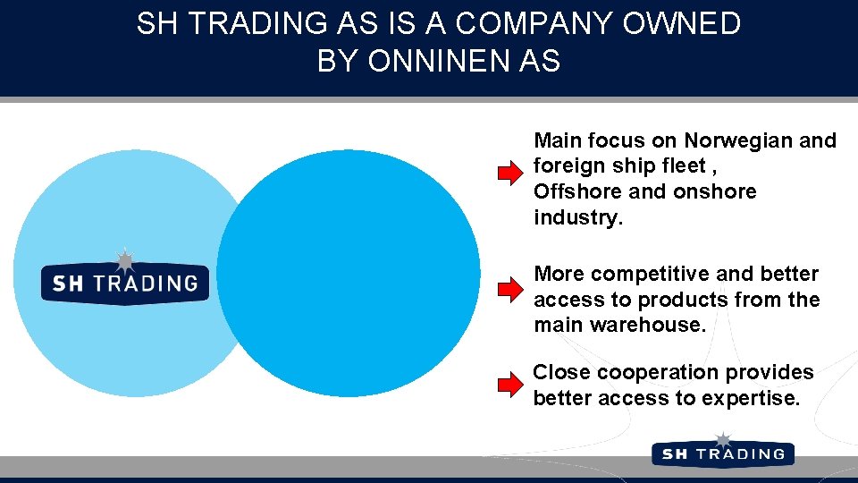 SH TRADING AS IS A COMPANY OWNED BY ONNINEN AS Main focus on Norwegian