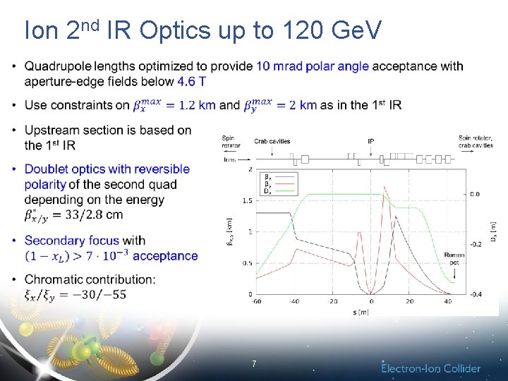 Ion 2 nd IR Optics up to 120 Ge. V 7 