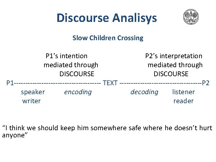 Discourse Analisys Slow Children Crossing P 1’s intention P 2’s interpretation mediated through DISCOURSE Discourse Analisys Slow Children Crossing P 1’s intention P 2’s interpretation mediated through DISCOURSE