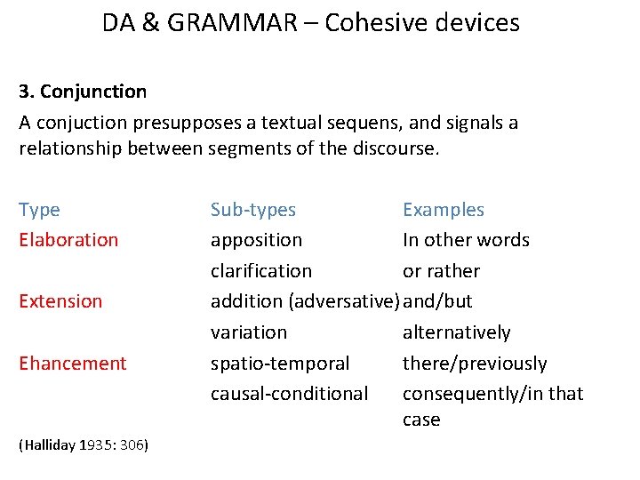 DA & GRAMMAR – Cohesive devices 3. Conjunction A conjuction presupposes a textual sequens, DA & GRAMMAR – Cohesive devices 3. Conjunction A conjuction presupposes a textual sequens,