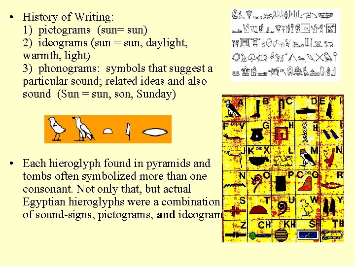  • History of Writing: 1) pictograms (sun= sun) 2) ideograms (sun = sun,