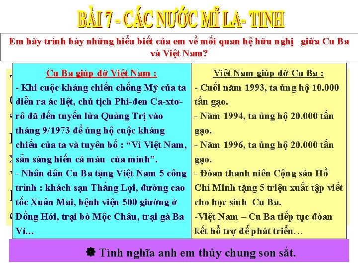 Em hãy trình bày những hiểu biết của em về mối quan hệ hữu