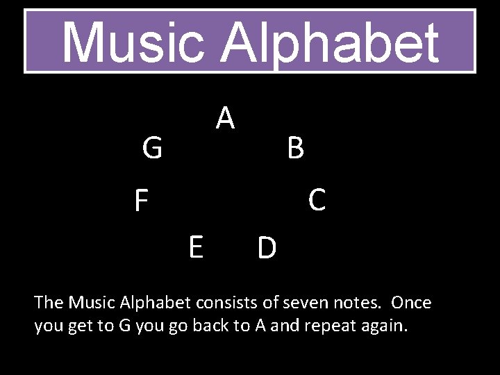 Music Alphabet A G B C F E D The Music Alphabet consists of