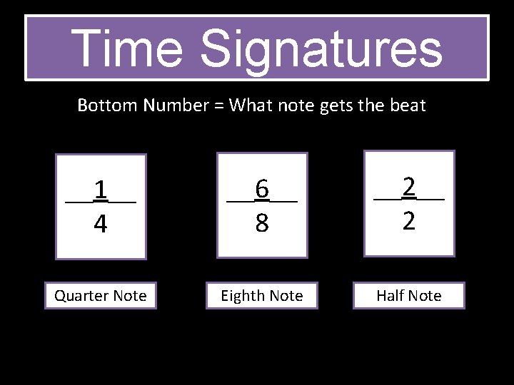 Time Signatures Bottom Number = What note gets the beat __1__ 4 __6__ 8